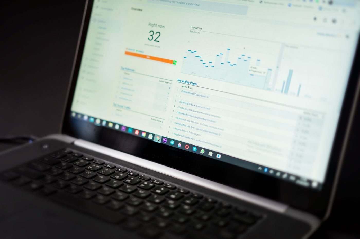 13 Google Ads Mistakes That Are Quietly Draining Your Budget